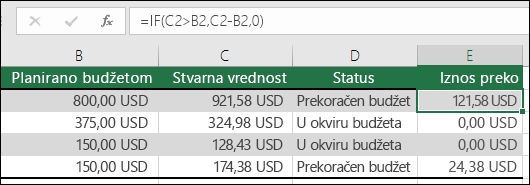 Formula u ćeliji E2 je =IF(C2>B2,C2-B2,"")