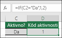 Ćelija D2 sadrži formulu =IF(C2="Yes",1,2)