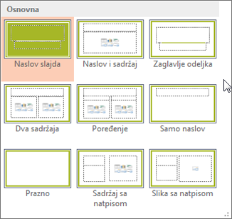 Rasporedi na slajdu u programu PowerPoint