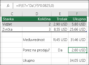 Formula u ćeliji F7 je IF(E7=”Yes”,F5*0.0825,0)