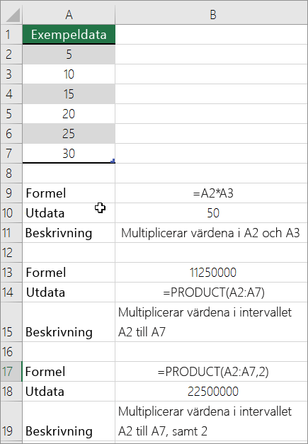 Multiplicera tal med hjälp av funktionen PRODUKT