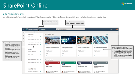 การเริ่มต้นใช้งานด่วนของ SharePoint Online ที่ดาวน์โหลดได้