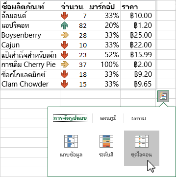 ใช้การวิเคราะห์อย่างรวดเร็วเพื่อเน้นข้อมูล