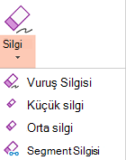 Office 2019 için PowerPoint'te dijital mürekkep için dört silgi vardır.