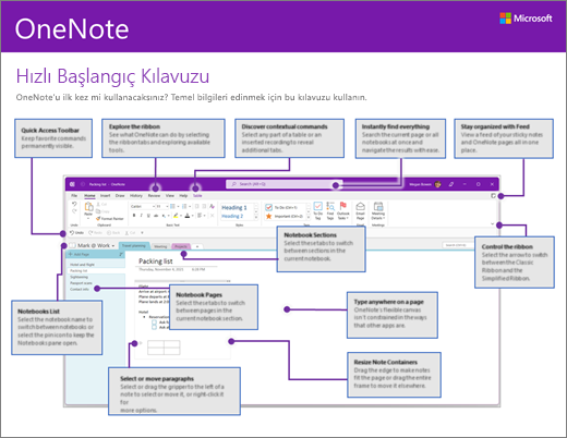 OneNote 2016 Hızlı Başlangıç Kılavuzu (Windows)