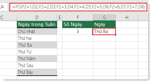 Ví dụ hàm IFS - Ví dụ Ngày trong Tuần - Công thức trong ô G2 là  =IFS(F2=1,D2,F2=2,D3,F2=3,D4,F2=4,D5,F2=5,D6,F2=6,D7,F2=7,D8)