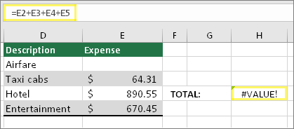 Ô H4 với công thức =E2+E3+E4+E5 và kết quả là #VALUE!