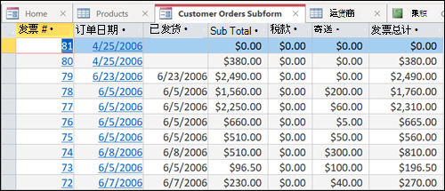 具有可重新排列的选项卡的数据表