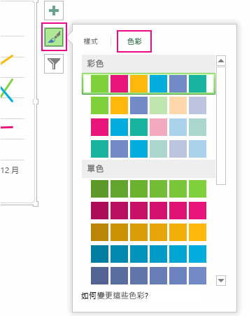 [自訂圖表外觀] 窗格中的 [色彩] 索引標籤