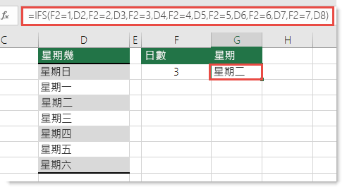 IFS 函數 - 星期幾範例 - 單元格 G2 中的公式為  =IFS (F2=1，D2，F2=2，D3，F2=3，D4，F2=4，D5，F2=5，D6，F2=6，D7，F2=7，D8) 