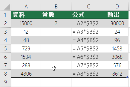 使用常數將數位相乘