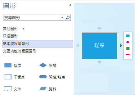 [圖形] 窗格以及顯示圖形、[自動連接] 箭號和迷你工具列的圖表頁面的螢幕擷取畫面。