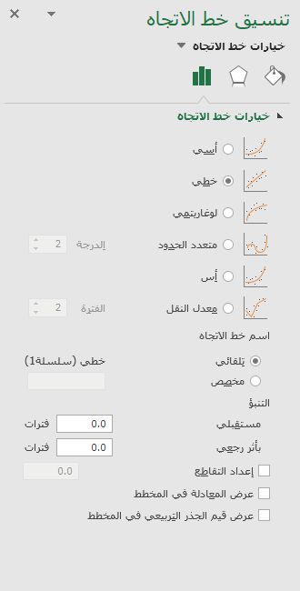 خطوط الاتجاه