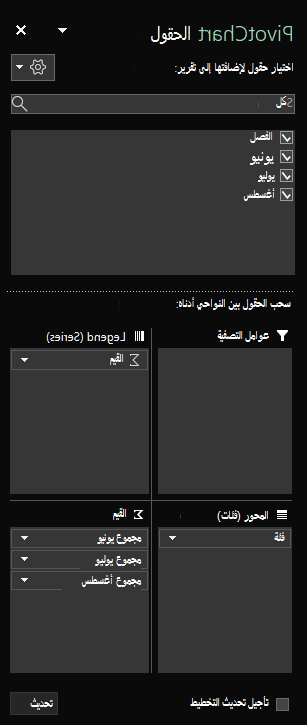 يعرض جزء حقول PivotChart في Excel for Windows حقول جدول محددة.