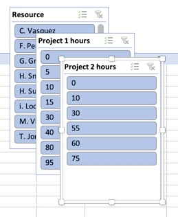 Udsnit i pivottabel i Excel til Mac.