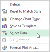 Hacer clic en Seleccionar datos en el menú contextual del gráfico