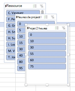 Segments de tableau croisé dynamique dans Excel pour Mac.