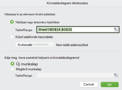 A Kimutatásdiagram létrehozása párbeszédpanel Mac gépen.