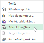 Kattintson az Adatok kijelölése elemre a diagramon a jobb gombbal kattintva megjelenő menüben