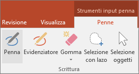 Pulsante Penna in Strumenti input penna in Office