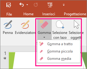 Pulsante Gomma in Strumenti input penna in Office