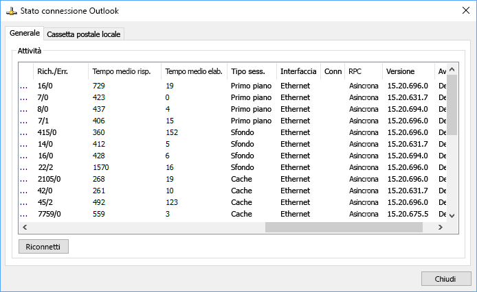 Stato connessione