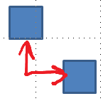 2 つの図形を接続する線