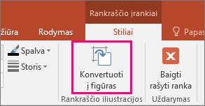 Rodomas mygtukas Konvertuoti į figūras Rankraščio įrankiuose