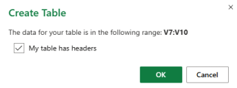 The Create Table dialog box with the checkbox selected for the "My table has headers" option.