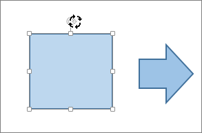 Forma com alças de rotação