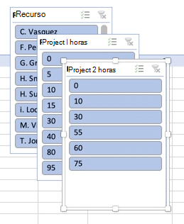 Segmentação de dados de tabela dinâmica no Excel para Mac.