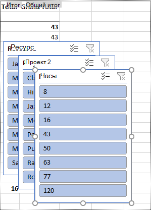 Фильтры среза на листе в Excel.