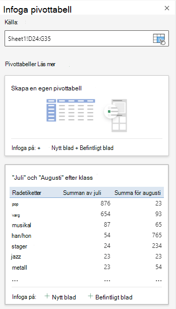 Dialogrutan Infoga pivottabell i Excel för webben som visar det markerade cellområdet.