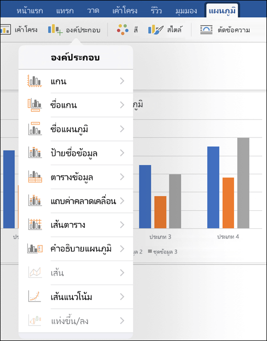 คลิกองค์ประกอบบนแท็บแผนภูมิของ ribbon เพื่อกำหนดองค์ประกอบแผนภูมิในเอกสารของคุณ