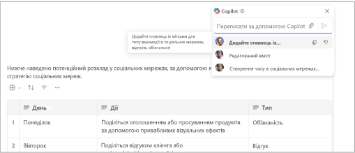 Знімок екрана: журнал змін. Показано використані підказки та аватар автора, який запитував Copilot