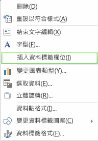 右鍵功能表上的 [插入資料標籤欄位] 命令