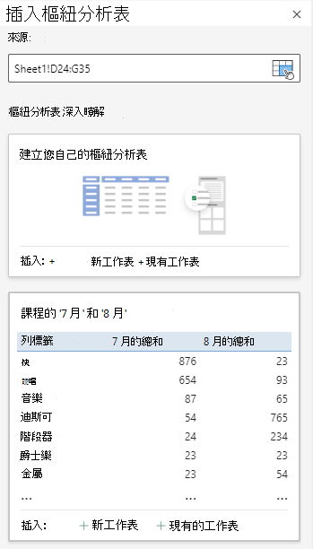 Excel 網頁版中的 [插入數據透視表] 對話框顯示選取的儲存格範圍。