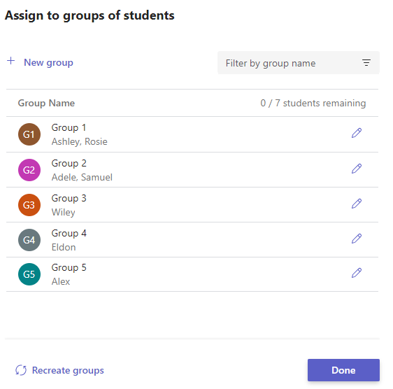 groups