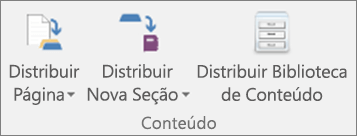 Ícones na guia do Bloco de Anotações de Classe, incluindo Distribuir Página, Distribuir Nova Seção e Distribuir Biblioteca de Conteúdo.