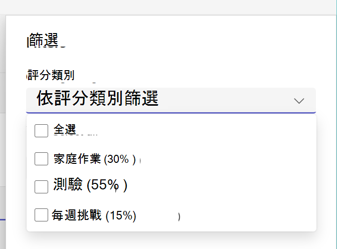 顯示作業清單中展開的評分類別