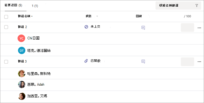 在作業成績檢視中要退回的群組作業清單