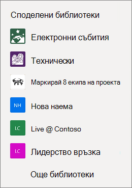 Екранна снимка на списък с SharePoint сайтове в OneDrive уеб сайт.