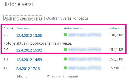 Historie verzí s odstraněnou podverzí