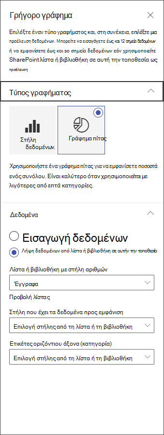 στιγμιότυπο οθόνης του πίνακα επεξεργασίας γραφήματος πίτας