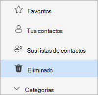 Captura de pantalla de la lista de carpetas contactos con la carpeta Eliminada seleccionada