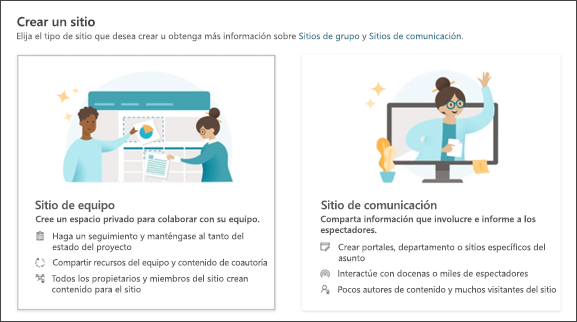 Imagen de la opción para crear un sitio de grupo o un sitio de comunicación en SharePoint.