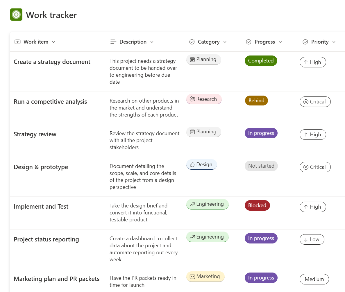 Screenshot of List template work tracker sample