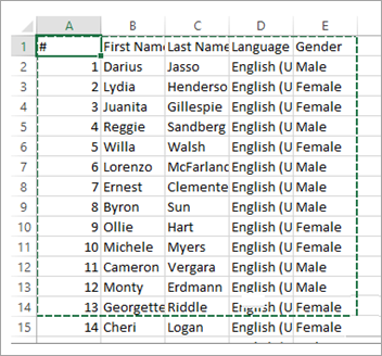 Capture d’écran d’une feuille de calcul Excel avec une plage mise en surbrillance à importer.