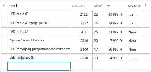 Lista Gyorsszerkesztő űrlapja