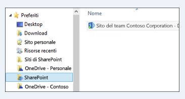 Trovare le raccolte siti sincronizzate nella cartella SharePoint in Preferiti